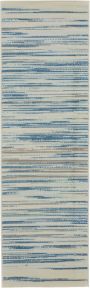 Jubilant JUB04 Blue Rug, 2'3" x 7'3"