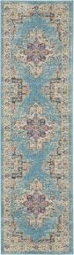 Passion PSN03 Light Blue Rug 2'2" x 7'6"